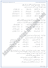 Constitutional Development in Islamic Republic of Pakistan-Short-Question-Answers-Pakistan-Studies-Urdu-IX