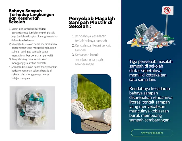 Penyebab dan bahaya sampah plastik di sekolah