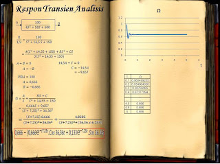 Jasa edit powerpoint, jasa edit presentasi, jual powerpoint, edit powerpoint, edit presentasi