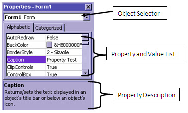 property form 1