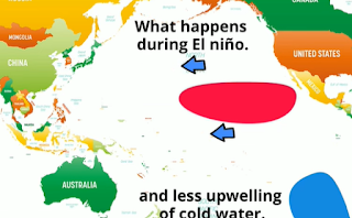 el nino