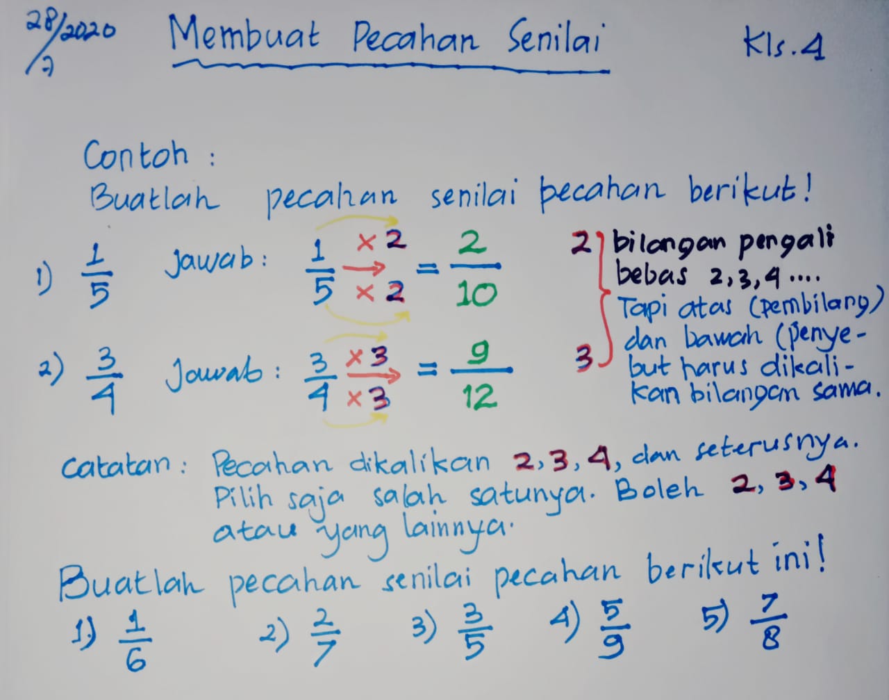 Gambar