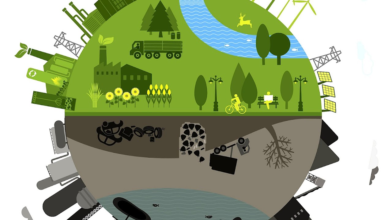 What Is Renewable Energy Resources