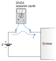 Koneksi ammeter untuk pembacaan up-scale (+)