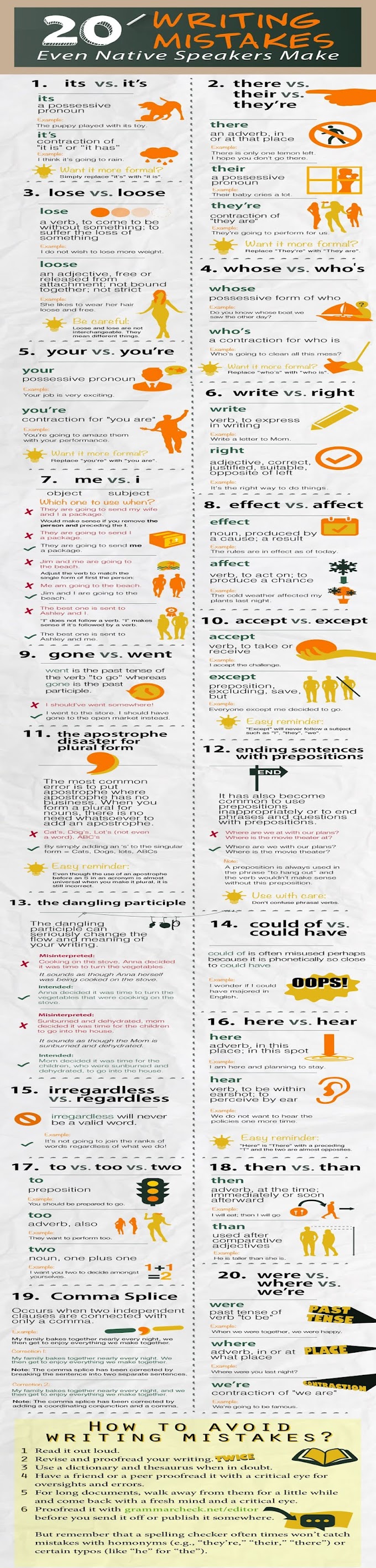 20 Writing Mistakes