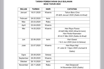 jadual gaji tahun 2019