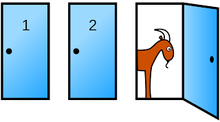 monty hall problem