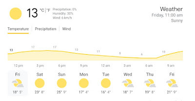 Joshua Tree National Park weather