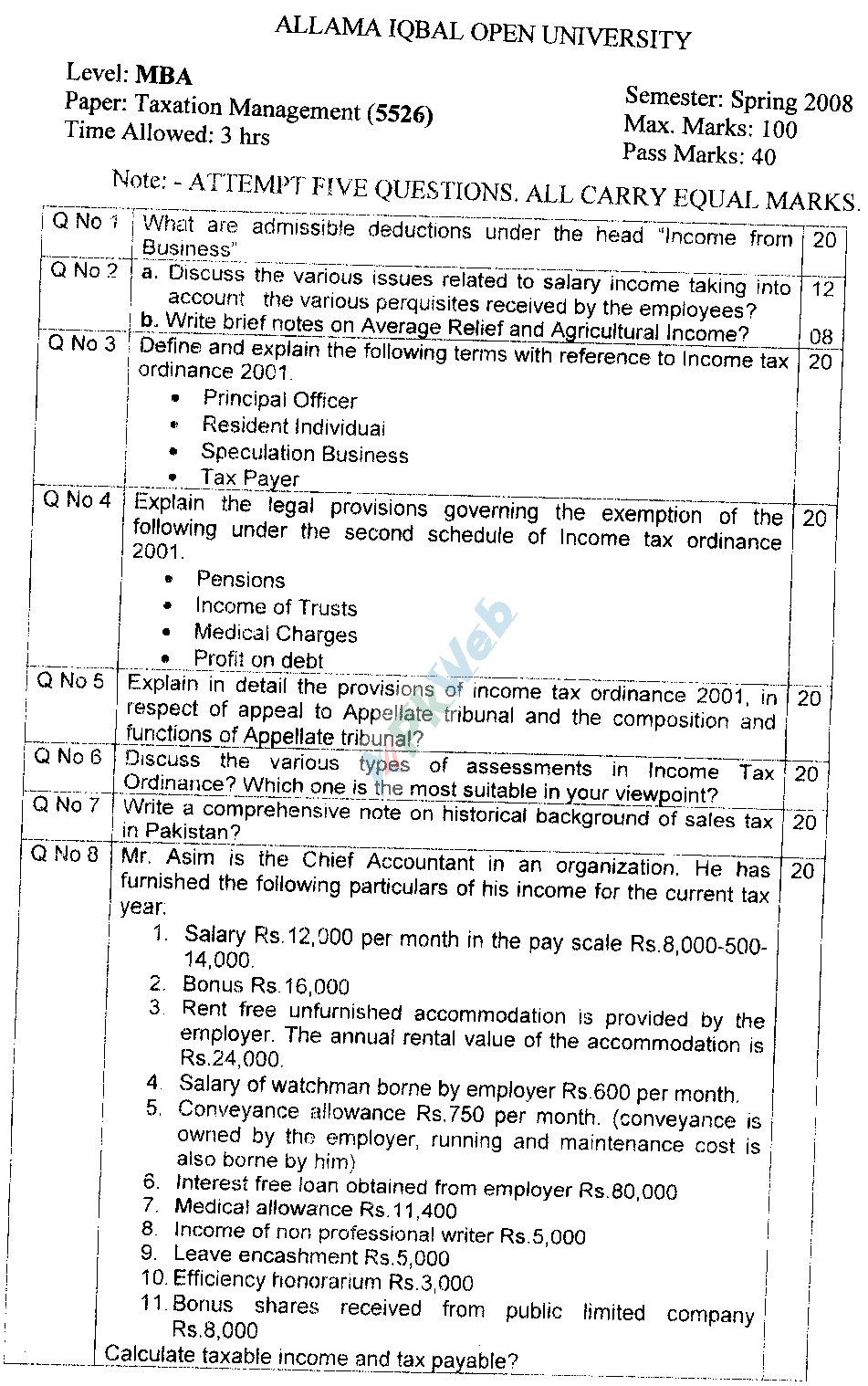 AIOU Code 5526 Taxation Management Spring 2008