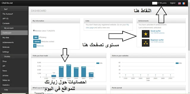 شرح موقع otohits أفضل موقع لجلب الاف الزوار الى موقعك والروابط المختصرة والفيديوهات 2017