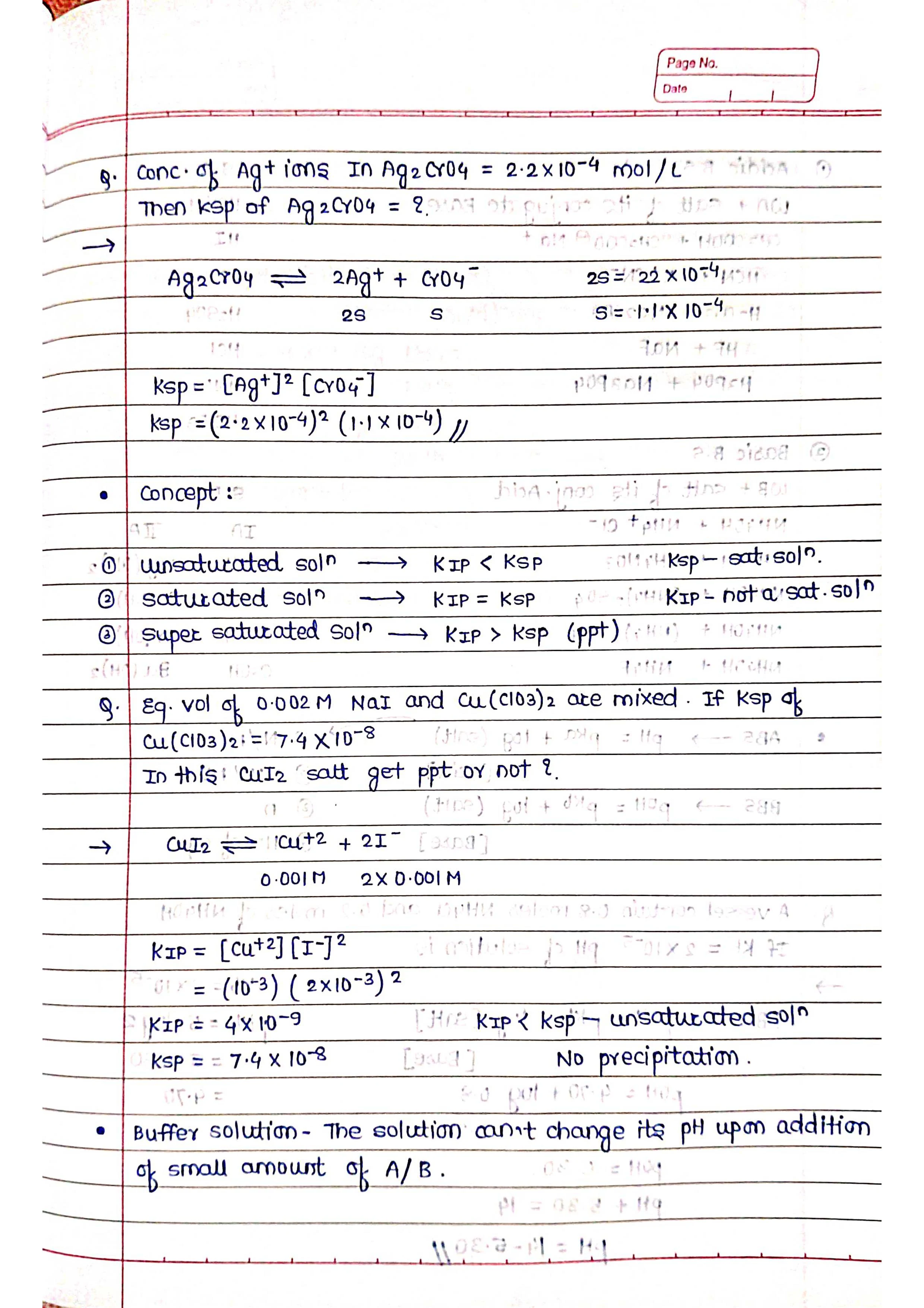 Ionic Equilibrium - Chemistry Short Notes 📚