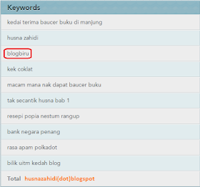 kewords, nuffnang, blog biru, husna zahidi