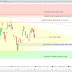 Le CAC40 toujours convalescent (-0.18%)