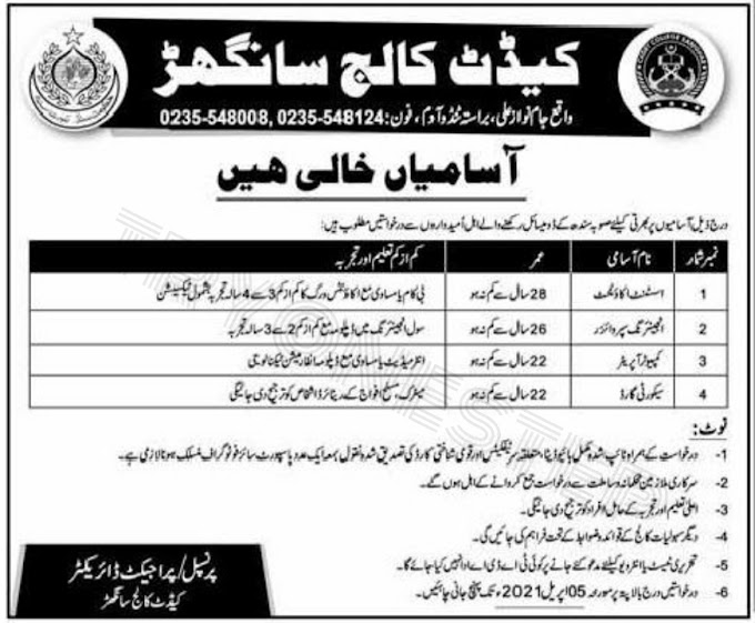  latest govt jobs in pakistan 2021 Cadet College Sanghar Jobs