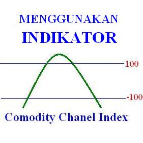 SAUNG BINARY EXCLUSIVE: Cara menggunakan Indikator CCI