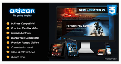 Best Top 5 Wordpress Gaming Theme