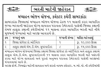 Mid Day Meal Project (Madhyahan Bhojan) Sabarkantha Recruitment for Coordinator and Supervisor Posts 2018