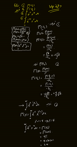 دالة جاما (Gamma Function)