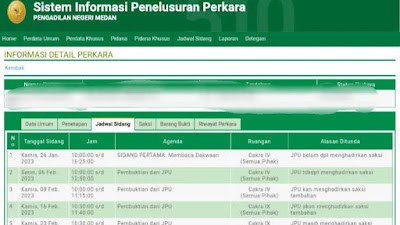 SIPP Tak Kunjung Update, Pelayanan PN Medan Dinilai Buruk dan Bohongi Publik