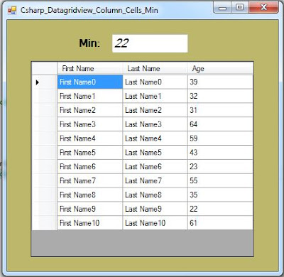 datagridview column min value