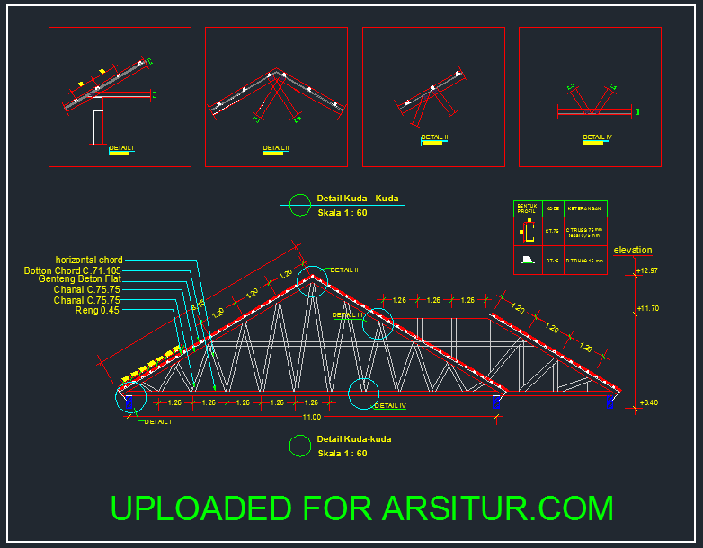 Detail Kuda kuda Atap Baja  Ringan  2 Contoh Gambar AutoCAD 