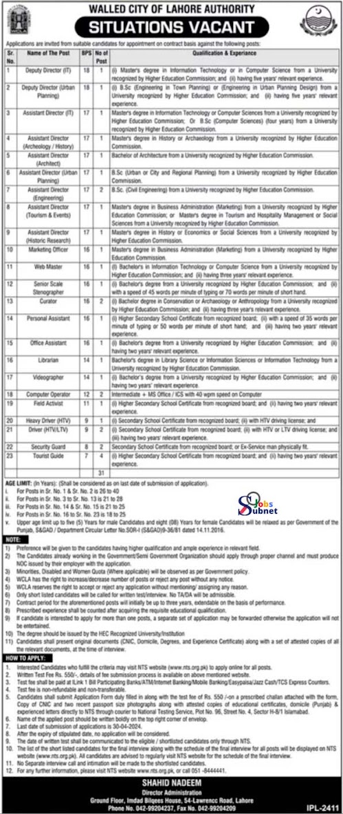 Walled City Of Lahore Authority Assistant Director Jobs 2024