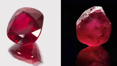 The Most Expensive Ruby in the World