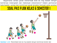 Soal PJOK Kelas 6 Semester 1 Kurikulum 2013 dan Kunci Jawaban