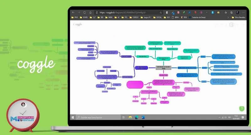 Coogle para hacer mapas mentales online gratis