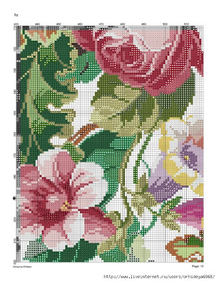 cross stitch, cross stitch kits, cross stitch pattern maker, cross stitch patterns, free cross stitch patterns, how to cross stitch, 