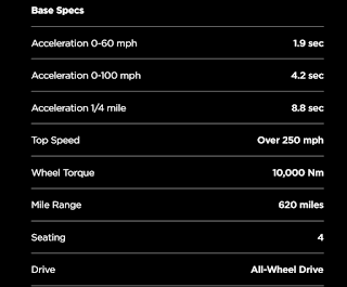 New Tesla Roadster general specifications, 4 seater, all wheel drive