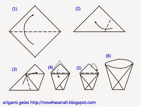 Contoh Origami  TK  dan SD Kelas 1 Gelas