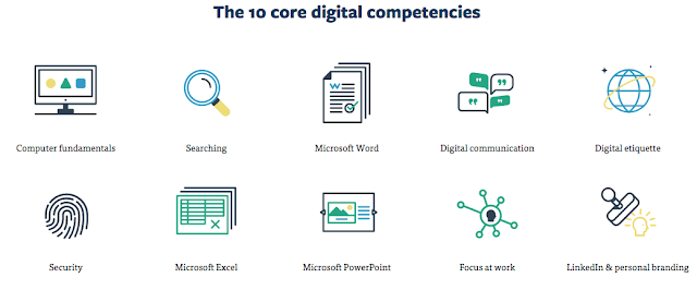 Digital Literacy Competencies