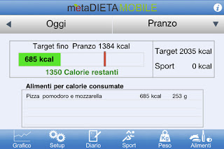 Mètadieta Mobile, il tuo dietologo sempre con te .