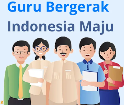 1.1.a.8. Koneksi Antar Materi - Kesimpulan dan Refleksi Modul 1.1 Guru Penggerak