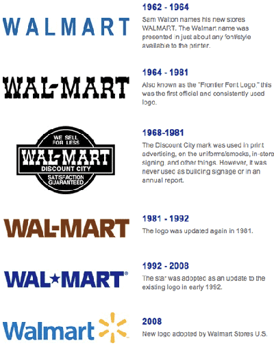 Walmart