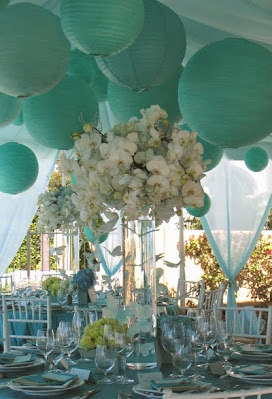 Top 5 Wedding Themes