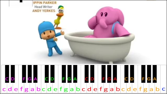 Pocoyo Theme Song Piano / Keyboard Easy Letter Notes for Beginners