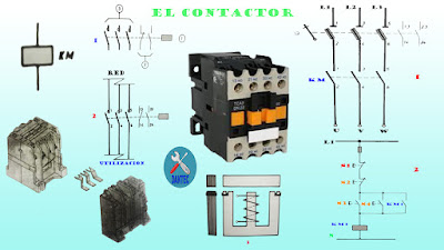 ELECTRICIDAD