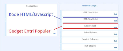 Cara Membuat Entri Populer Dengan Efek Slide Pada Blog