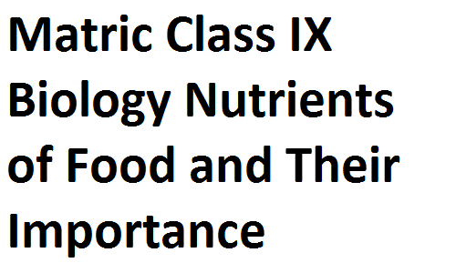 Matric Notes Class IX Biology Nutrients of Food and Their Importance matricnotes0