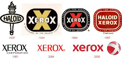 Xerox - Evolution of Logos & Brand