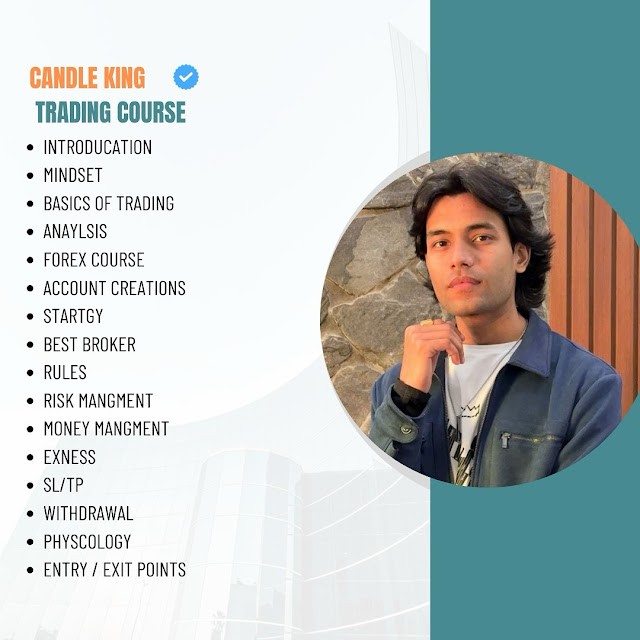 Candle King ( Trading course ) 2025 Updated