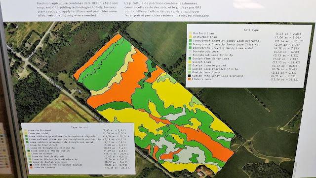 Satellite imaging for agriculture