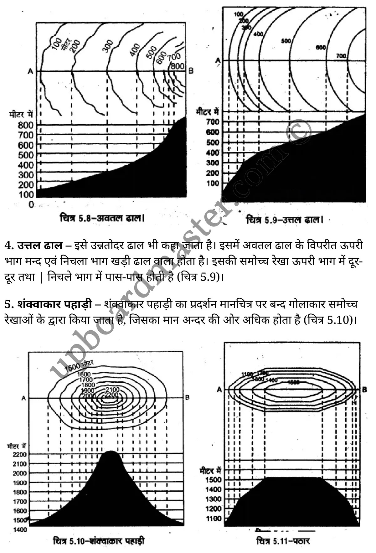 कक्षा 11 भूगोल  व्यावहारिक कार्य अध्याय 5  के नोट्स  हिंदी में एनसीईआरटी समाधान,   class 11 geography chapter 5,  class 11 geography chapter 5 ncert solutions in geography,  class 11 geography chapter 5 notes in hindi,  class 11 geography chapter 5 question answer,  class 11 geography  chapter 5 notes,  class 11 geography  chapter 5 class 11 geography  chapter 5 in  hindi,   class 11 geography chapter 5 important questions in  hindi,  class 11 geography hindi  chapter 5 notes in hindi,   class 11 geography  chapter 5 test,  class 11 geography  chapter 5 class 11 geography  chapter 5 pdf,  class 11 geography chapter 5 notes pdf,  class 11 geography  chapter 5 exercise solutions,  class 11 geography  chapter 5, class 11 geography  chapter 5 notes study rankers,  class 11 geography  chapter 5 notes,  class 11 geography hindi  chapter 5 notes,   class 11 geography chapter 5  class 11  notes pdf,  class 11 geography  chapter 5 class 11  notes  ncert,  class 11 geography  chapter 5 class 11 pdf,  class 11 geography chapter 5  book,  class 11 geography chapter 5 quiz class 11  ,     11  th class 11 geography chapter 5    book up board,   up board 11  th class 11 geography chapter 5 notes,  class 11 Geography  Practical Work chapter 5,  class 11 Geography  Practical Work chapter 5 ncert solutions in geography,  class 11 Geography  Practical Work chapter 5 notes in hindi,  class 11 Geography  Practical Work chapter 5 question answer,  class 11 Geography  Practical Work  chapter 5 notes,  class 11 Geography  Practical Work  chapter 5 class 11 geography  chapter 5 in  hindi,   class 11 Geography  Practical Work chapter 5 important questions in  hindi,  class 11 Geography  Practical Work  chapter 5 notes in hindi,   class 11 Geography  Practical Work  chapter 5 test,  class 11 Geography  Practical Work  chapter 5 class 11 geography  chapter 5 pdf,  class 11 Geography  Practical Work chapter 5 notes pdf,  class 11 Geography  Practical Work  chapter 5 exercise solutions,  class 11 Geography  Practical Work  chapter 5, class 11 Geography  Practical Work  chapter 5 notes study rankers,  class 11 Geography  Practical Work  chapter 5 notes,  class 11 Geography  Practical Work  chapter 5 notes,   class 11 Geography  Practical Work chapter 5  class 11  notes pdf,  class 11 Geography  Practical Work  chapter 5 class 11  notes  ncert,  class 11 Geography  Practical Work  chapter 5 class 11 pdf,  class 11 Geography  Practical Work chapter 5  book,  class 11 Geography  Practical Work chapter 5 quiz class 11  ,     11  th class 11 Geography  Practical Work chapter 5    book up board,   up board 11  th class 11 Geography  Practical Work chapter 5 notes,     कक्षा 11 भूगोल अध्याय 5 , कक्षा 11 भूगोल, कक्षा 11 भूगोल अध्याय 5  के नोट्स हिंदी में, कक्षा 11 का भूगोल अध्याय 5 का प्रश्न उत्तर, कक्षा 11 भूगोल अध्याय 5  के नोट्स, 11 कक्षा भूगोल 5  हिंदी में,कक्षा 11 भूगोल अध्याय 5  हिंदी में, कक्षा 11 भूगोल अध्याय 5  महत्वपूर्ण प्रश्न हिंदी में,कक्षा 11 भूगोल  हिंदी के नोट्स  हिंदी में,भूगोल हिंदी  कक्षा 11 नोट्स pdf,   भूगोल हिंदी  कक्षा 11 नोट्स 2021 ncert,  भूगोल हिंदी  कक्षा 11 pdf,  भूगोल हिंदी  पुस्तक,  भूगोल हिंदी की बुक,  भूगोल हिंदी  प्रश्नोत्तरी class 11 , 11   वीं भूगोल  पुस्तक up board,  बिहार बोर्ड 11  पुस्तक वीं भूगोल नोट्स,   भूगोल  कक्षा 11 नोट्स 2021 ncert,  भूगोल  कक्षा 11 pdf,  भूगोल  पुस्तक,  भूगोल की बुक,  भूगोल  प्रश्नोत्तरी class 11,  कक्षा 11 भूगोल  व्यावहारिक कार्य अध्याय 5 , कक्षा 11 भूगोल  व्यावहारिक कार्य, कक्षा 11 भूगोल  व्यावहारिक कार्य अध्याय 5  के नोट्स हिंदी में, कक्षा 11 का भूगोल  व्यावहारिक कार्य अध्याय 5 का प्रश्न उत्तर, कक्षा 11 भूगोल  व्यावहारिक कार्य अध्याय 5  के नोट्स, 11 कक्षा भूगोल  व्यावहारिक कार्य 5  हिंदी में,कक्षा 11 भूगोल  व्यावहारिक कार्य अध्याय 5  हिंदी में, कक्षा 11 भूगोल  व्यावहारिक कार्य अध्याय 5  महत्वपूर्ण प्रश्न हिंदी में,कक्षा 11 भूगोल  व्यावहारिक कार्य  हिंदी के नोट्स  हिंदी में,भूगोल  व्यावहारिक कार्य हिंदी  कक्षा 11 नोट्स pdf,   भूगोल  व्यावहारिक कार्य हिंदी  कक्षा 11 नोट्स 2021 ncert,  भूगोल  व्यावहारिक कार्य हिंदी  कक्षा 11 pdf,  भूगोल  व्यावहारिक कार्य हिंदी  पुस्तक,  भूगोल  व्यावहारिक कार्य हिंदी की बुक,  भूगोल  व्यावहारिक कार्य हिंदी  प्रश्नोत्तरी class 11 , 11   वीं भूगोल  व्यावहारिक कार्य  पुस्तक up board,  बिहार बोर्ड 11  पुस्तक वीं भूगोल नोट्स,   भूगोल  व्यावहारिक कार्य  कक्षा 11 नोट्स 2021 ncert,  भूगोल  व्यावहारिक कार्य  कक्षा 11 pdf,  भूगोल  व्यावहारिक कार्य  पुस्तक,  भूगोल  व्यावहारिक कार्य की बुक,  भूगोल  व्यावहारिक कार्य  प्रश्नोत्तरी class 11,   11th geography   book in hindi, 11th geography notes in hindi, cbse books for class 11  , cbse books in hindi, cbse ncert books, class 11   geography   notes in hindi,  class 11 geography hindi ncert solutions, geography 2020, geography  2021,