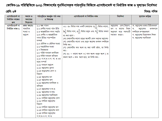 ষষ্ঠ শ্রেণীর গণিত অ্যাসাইনমেন্ট (সপ্তম সপ্তাহের অ্যাসাইনমেন্ট)