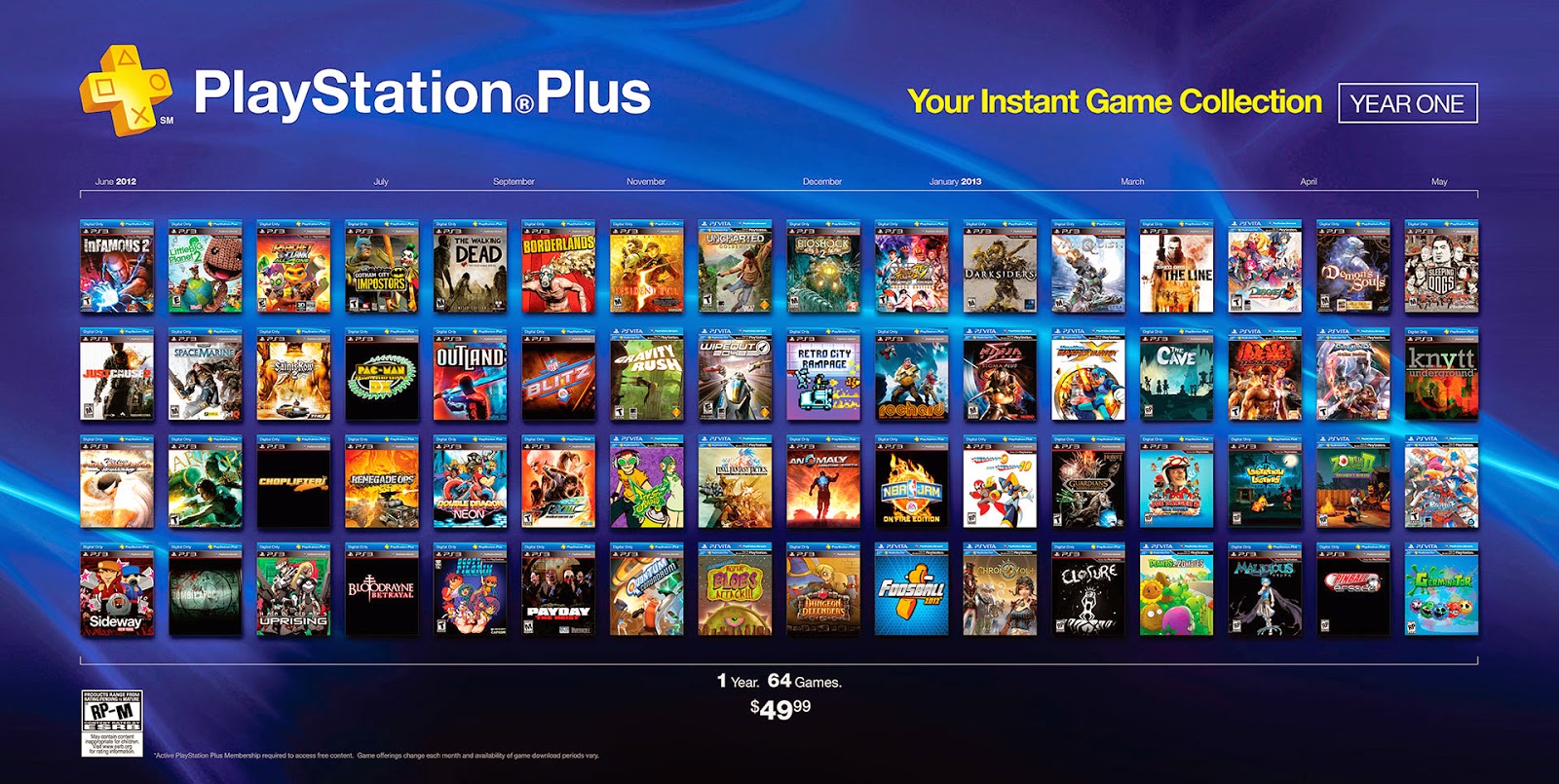 ps4 games   ps4 game   games ps4   free games the playstation plus enklwnlr