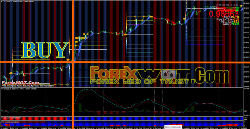 Forex London Session Gmt Europe London Time Zone Information - 