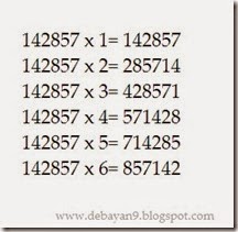 cyclic_number