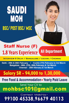 Urgently Required Nurses for Saudi MOH